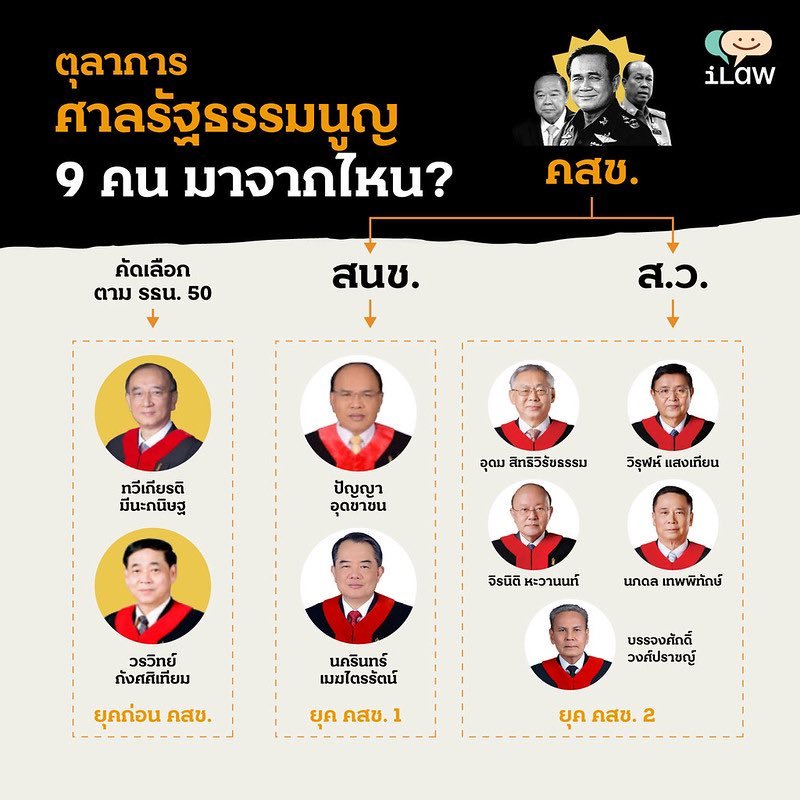 GGooggame's tweet photo. @thecoolwar เว้นไว้สัก 2 ท่านเถอะครับ https://t.co/xWf2HVJf4P