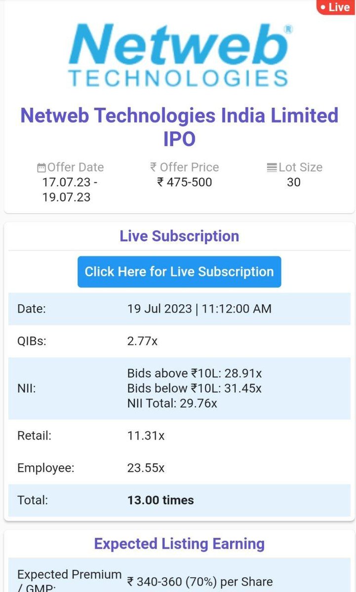MrOTCtrader's tweet photo. Applied for Netweb Technologies IPO. GMO is Rs 340-360. https://t.co/xdatsCXJGN