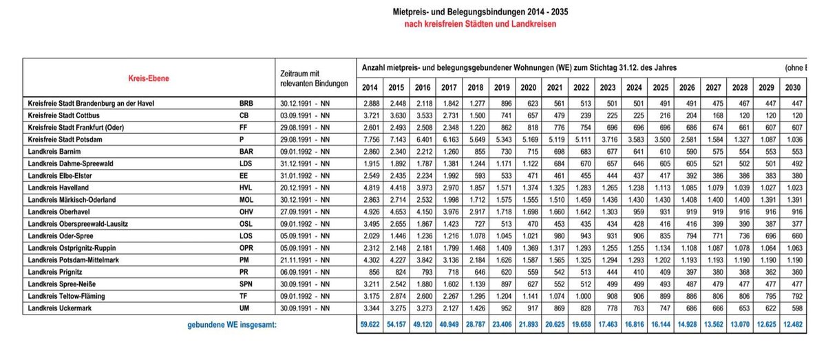 Isabelle Vandre tweet media