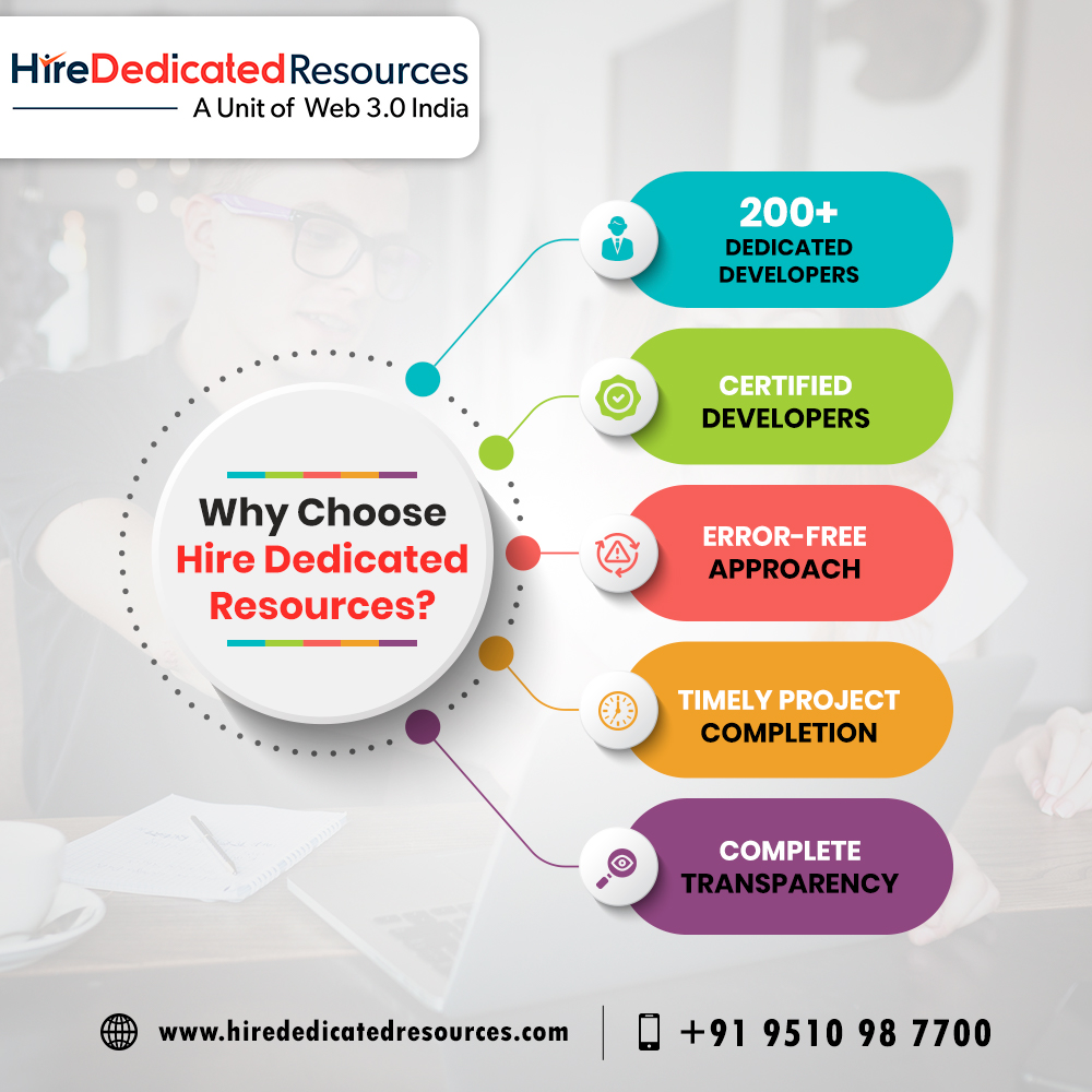 Hire_Dedicated's tweet photo. 🚀 Boost your business with our dedicated resources! 📈

Take advantage of specialized skills and experience, tailored to suit your unique needs. From web developers to marketing maestros, we've got you covered! 💻🎯 

Let's elevate your business to new heights together! https://t.co/vyZDqsbvjl