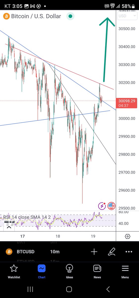 Wall Street NYC Quant. bitcoin-fund-manager.com tweet media