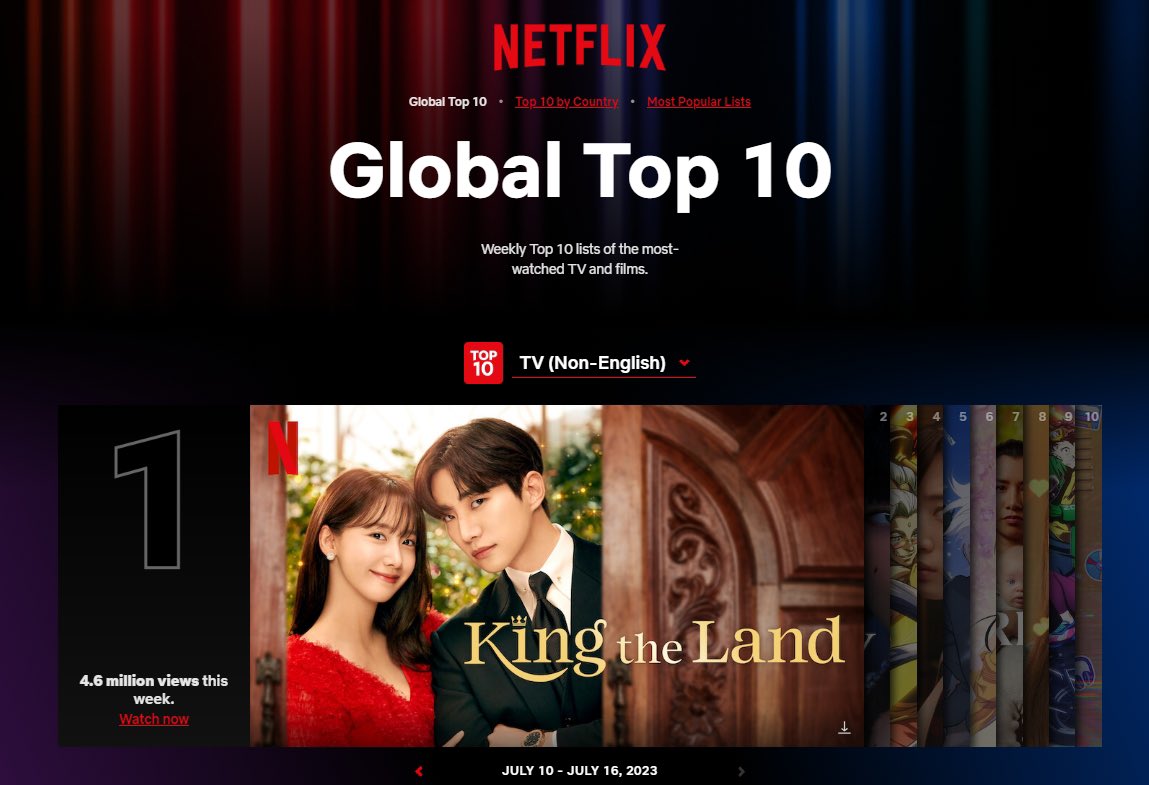 SMTOWNGLOBAL's tweet photo. ‘킹더랜드’ 넷플릭스 글로벌 TOP10 TV(비영어) 부문 또 한 번 1위! 
전 세계 사로잡은 임윤아의 눈부신 존재감!
연기부터 화제성까지 모두 퀸! ‘러블리 의인화’ 그 자체
 
‘King the Land’ tops the Netflix Global TOP10 TV (Non-English) list once again!
LIM YOONA’s dazzling presence on the show captivates the world! With her acting and lovely character, she is at the center of hot topics!

#임윤아 #LIMYOONA
#소녀시대 #GirlsGeneration 
#킹더랜드 #KingTheLand
