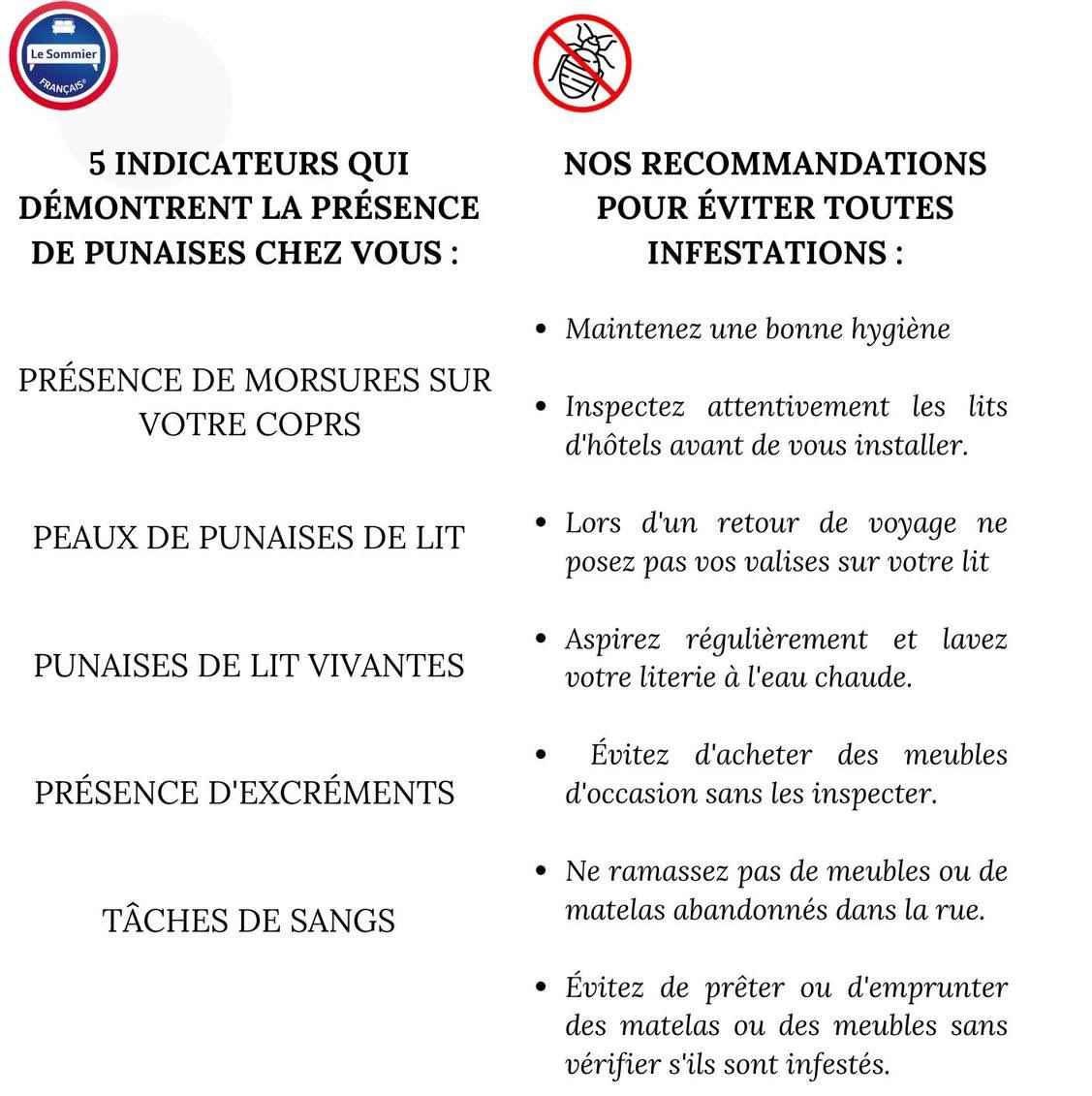 LeMatelas365's tweet photo. Adoptez les bons gestes pour vous protégez surtout en cette période de vacances : https://t.co/jUIVnA1Fju