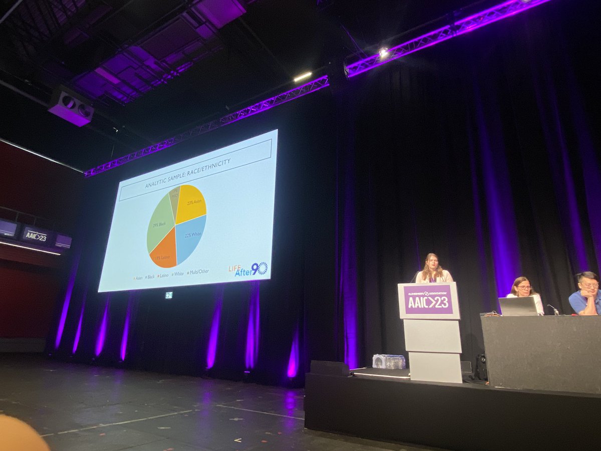 Professor Rachel Whitmer (@prof_r_whitmer) on Twitter photo <a href="/claire_moonyay/">Claire Meunier</a> 1st research talk ! Wonderful presentation at #AAIC23 #publichealth session . #LifeAfter90 ethnic/racial disparities in cognitive change. Poster P4-706 today #AAIC2023 <a href="/yi_lor/">Yi Lor</a> <a href="/PaolaGilsanz/">Paola Gilsanz</a> @kmgeorge_epi <a href="/maria_m_corrada/">maria corrada</a> <a href="/MariaGlymour/">Maria Glymour</a> <a href="/NIHAging/">The National Institute on Aging (NIA)</a> <a href="/claire_moonyay/">Claire Meunier</a> 1st research talk ! Wonderful presentation at #AAIC23 #publichealth session . #LifeAfter90 ethnic/racial disparities in cognitive change. Poster P4-706 today #AAIC2023 <a href="/yi_lor/">Yi Lor</a> <a href="/PaolaGilsanz/">Paola Gilsanz</a> @kmgeorge_epi <a href="/maria_m_corrada/">maria corrada</a> <a href="/MariaGlymour/">Maria Glymour</a> <a href="/NIHAging/">The National Institute on Aging (NIA)</a>
