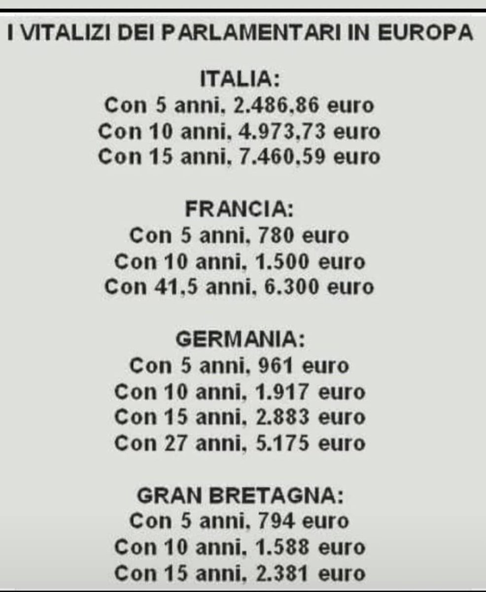 ANTONIO ZANZARELLA tweet media