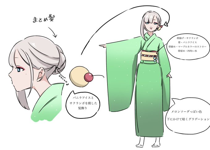 クリームソーダで思いついた🍈🍹👘