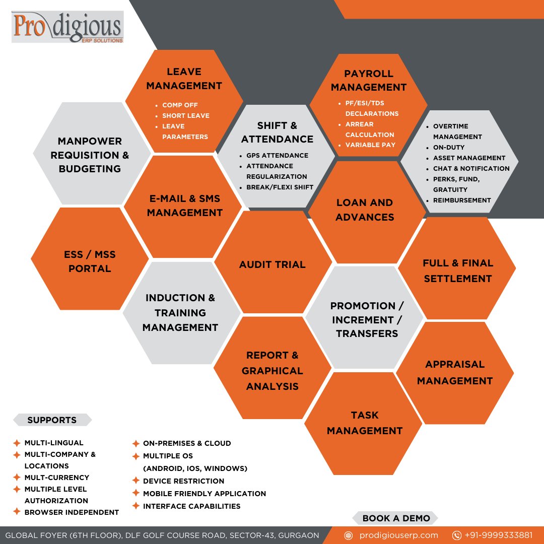 Prodigious_ERP's tweet photo. Prodigious #HRMS is a one-stop solution for all Human Capital Management requirements (from Hire to Retire/Re-Hire)

To know more: +91-999933881, https://t.co/00fNa5SV5t

#HR #HumanResources #hrsoftware #technology #software #EmployeeEngagement  #DigitalIndia #MakeInIndia https://t.co/wLu753AZEf