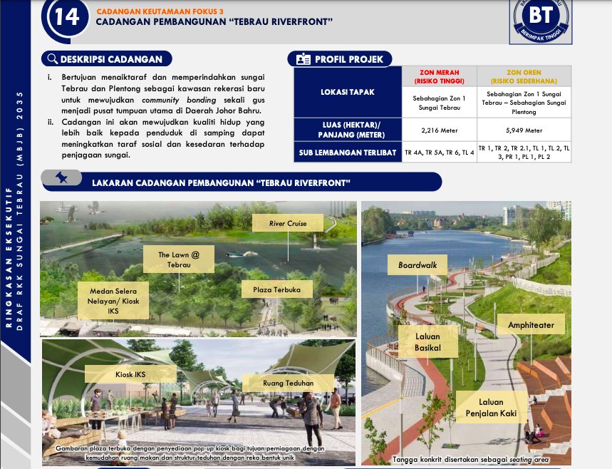 ezadhfizy_'s tweet photo. MBJB has planned to improve the quality of Tebrau river and beautify the area along the river

Draf Rancangan Khas Sungai Tebrau
• 3 parts;
- Plentong, next to Parc Regency, also upcoming Tebrau Waterfront &amp; Ponderosa area

more info, visit here;
https://t.co/4A3fYfE0ih https://t.co/NAxa2zaz4V