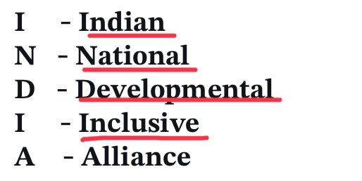 RomeshNadir's tweet photo. #FoodForThought 
Was #UPA not in its thought Indian, National, Developmental and Inclusive alliance to have forced the decimated Opposition parties to take shelter under a new painted dented name of #Fullstops - “I.N.D.I.A.” https://t.co/f4fSrCDUWR