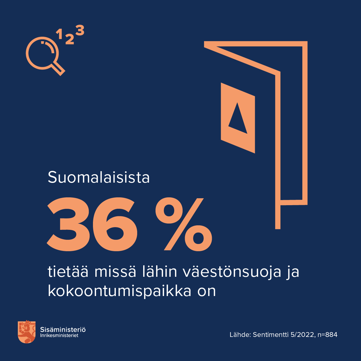 Suomessa oli vuonna 2022 noin 50 500 väestönsuojaa, joissa oli noin 4,8 miljoonaa väestönsuojapaikkaa. 

Väestönsuoja suojaa mm. räjähdys- ja sirpalevaikutuksilta, rakennussortumilta, paineaalloilta sekä säteilyltä ja terveydelle vaarallisilta aineilta. 

#sentimentti