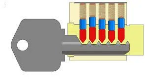 MVM_B_LOCK's tweet image. bloqueo.es/bumping-el-met… 
#bumping #robos #seguridad #securitasdirect #alarma #okupas