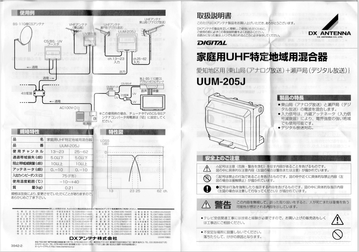 仕様書を眺めるアカウント (@antenna_parts) / Posts / X