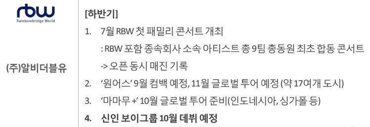 (from RBW 1st annual shareholder meeting report)

2. #ONEUS scheduled to have a comeback in September, Global tour scheduled in November (roughly 17 cities)