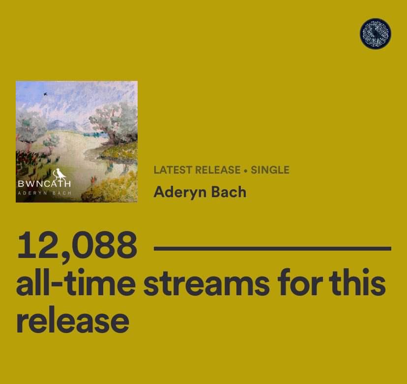 Bwncath (@bwncathband) on Twitter photo Anhygoel i weld fod ‘Aderyn Bach’ wedi cael 12,000 o streams ar <a href="/SpotifyUK/">Spotify UK & Ireland</a> mewn 12 diwrnod! Diolch!!! 🫶🦅 Anhygoel i weld fod ‘Aderyn Bach’ wedi cael 12,000 o streams ar <a href="/SpotifyUK/">Spotify UK & Ireland</a> mewn 12 diwrnod! Diolch!!! 🫶🦅