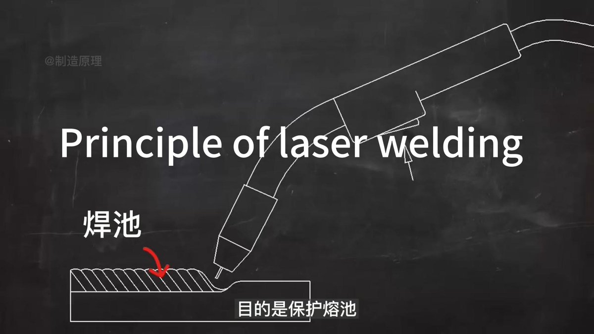 LaserWelder01's tweet photo. How to seize the new track of laser equipment? Where is the future of laser equipment? How to seize the new growth point of laser equipment? All in TOPTEK welding knowledge sharing meeting, welcome to attend!#welding #Laser #lasercuting https://t.co/ElVZwuKodn