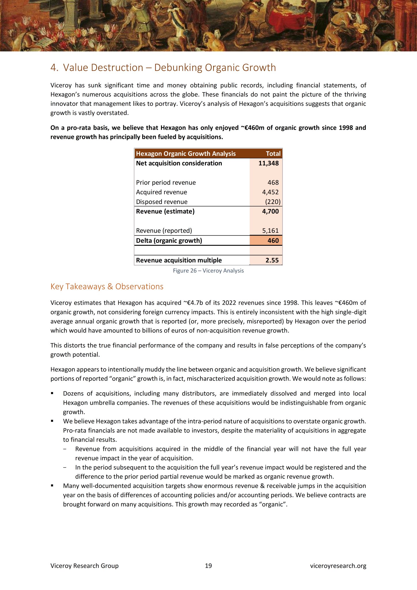 Viceroy on Twitter "Management have adopted an aggressive acquisition strategy which has
