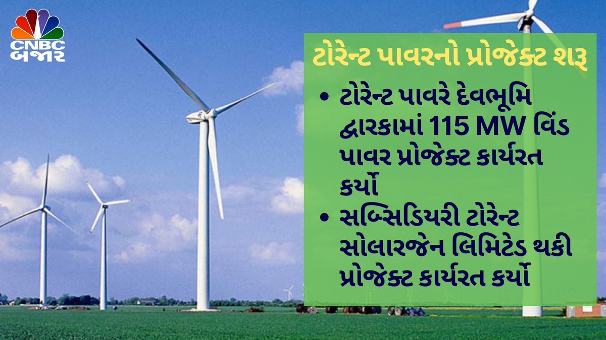CNBCBajar's tweet image. #NewsFlash l ટોરેન્ટ પાવર સબ્સિડિયરી ટોરેન્ટ સોલારજેન લિમિટેડ થકી દેવભૂમિ દ્વારકામાં 115 MW વિંડ પાવર પ્રોજેક્ટ કાર્યરત કર્યો

#Torrentpower #windproject #dwarka