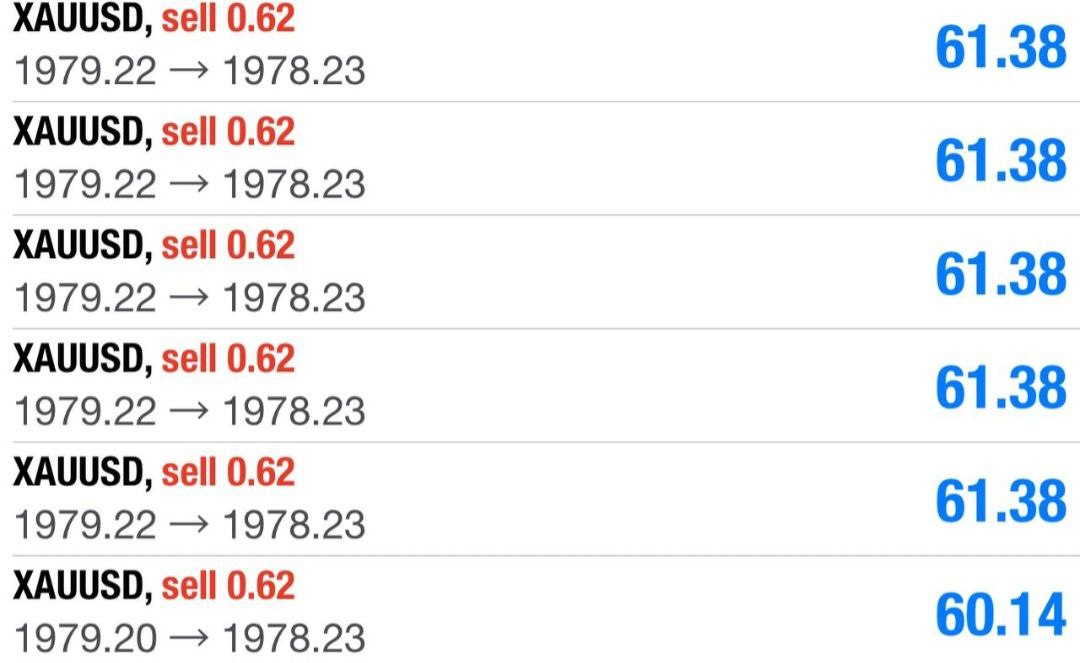 nazari_jalilah's tweet photo. $gold $forex $xauusd 

13 PIPS RUNNING IN PROFITS! 🔥

Scalper can close all if satisfied. Set BE to hold your position

#Bitcoin    #coinbase #binance   , $SQ, $PYPL, &amp; $HOOD #Options $SOFI, #Emile #FOREX #XAUUSD #GOLD #FaddenVotes https://t.co/ZHubSKNHkp