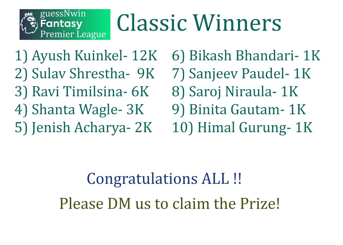 guessnwin's tweet photo. CLASSIC WINNERS ANNOUNCEMENT!! https://t.co/fT21aaIIRH