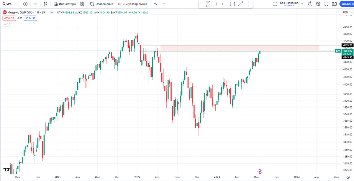 Kirill Evans 🌕 tweet media