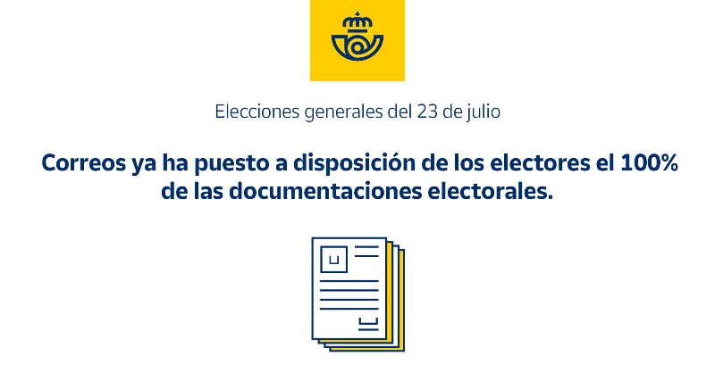 Correos's tweet photo. Ya hemos entregado en mano 2.342.430 documentaciones electorales. Si has recibido el aviso de intento de entrega, te recomendamos acudir lo antes posible a la oficina para recoger la documentación electoral a tu disposición. El plazo para depositar el voto finaliza mañana 20/07.