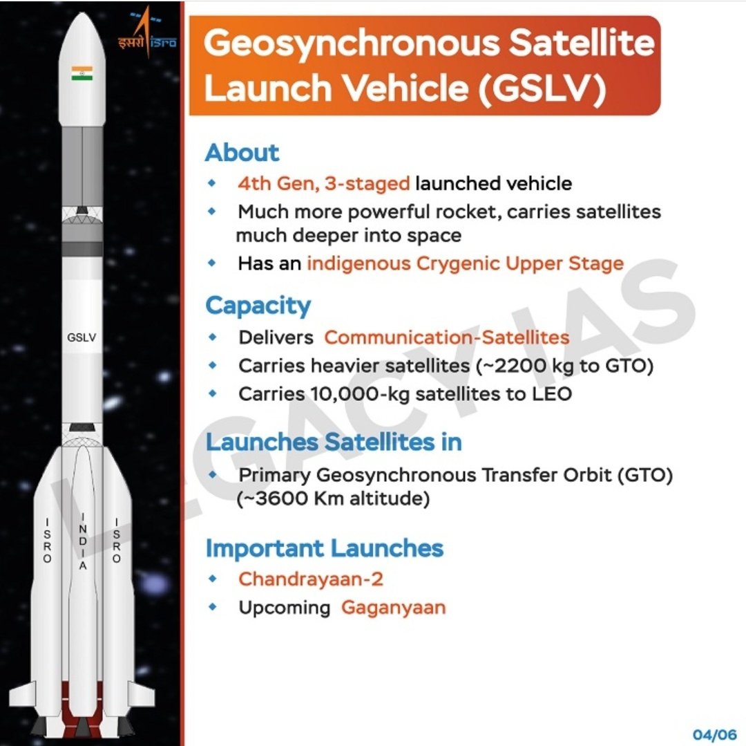 General Knowledge UPSC TSPSC on Twitter "ISRO Launch Vehicles GSLV