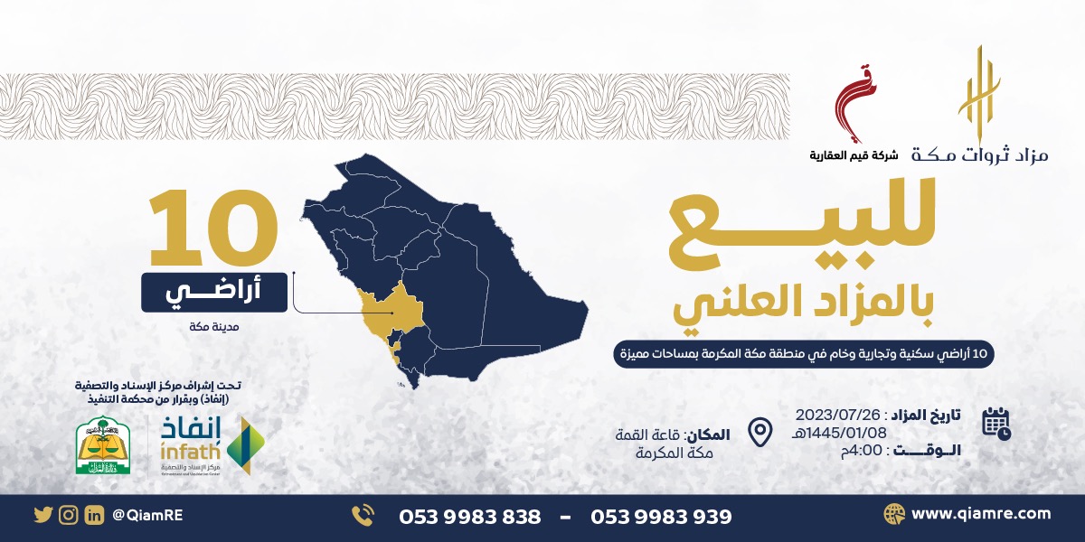 للإطلاع على التفاصيل في #مزاد_ثروات_مكة والذي نستعرض فيه 10 فرص عقارية من أفضل المواقع في #مكة  

تفقد الصفحة التفاعلية للمزاد عبر الرابط أدناه: 
qiamre.com/makkah-auction/
يُقام المزاد يوم الأربعاء 26-07-2023م، الرابعة عصرًا بقاعة القمة في #مكة_المكرمة
 
 #قيم_العقارية l #إنفاذ