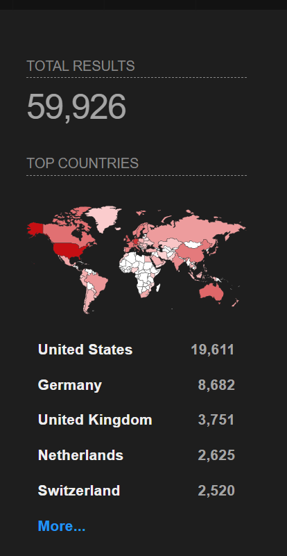 UK_Daniel_Card's tweet photo. There's about 60K CITRIX NETSCALERS/GATEWAYS online in the world according to Shodan 

CVE-2023-3519 https://t.co/4RlwgJ39cR