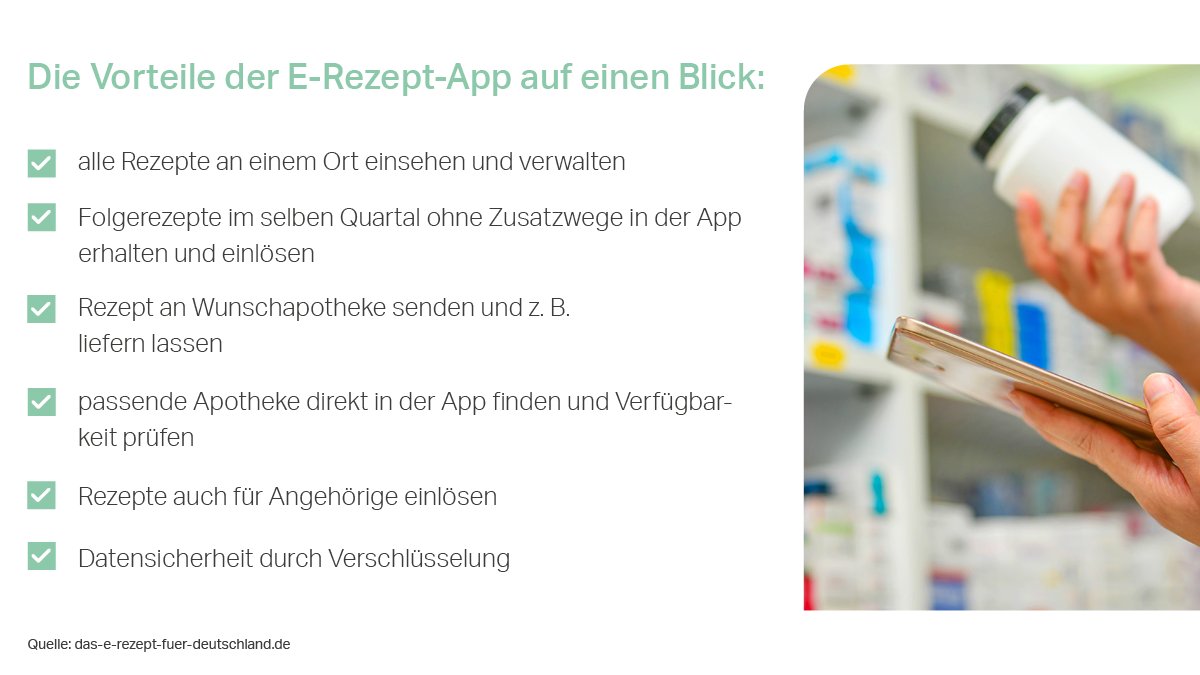 Man steht in der Apotheke und das Rezept - ist weg. Die Situation kennen wahrscheinlich viele. Die E-Rezept-App kann den Alltag leichter machen: #erezept 
mobil-krankenkasse.de/unser-service/…