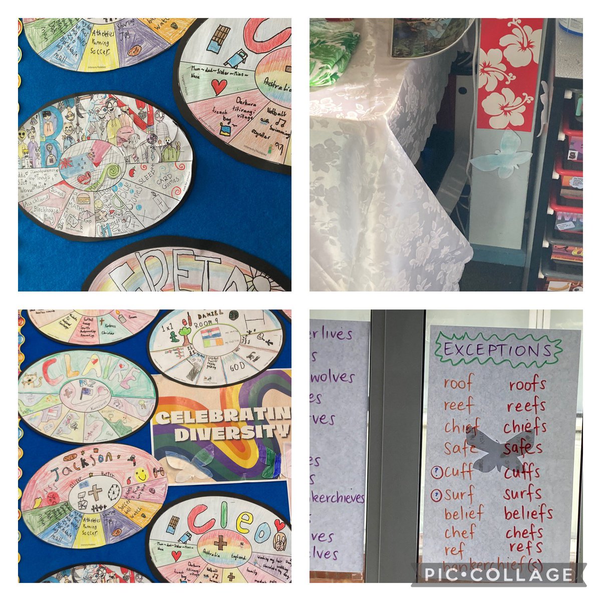 Kicked off our #learning about #camouflage and #adaptions with a #butterfly activity. Can you spot them all? #edchat #edchatnz