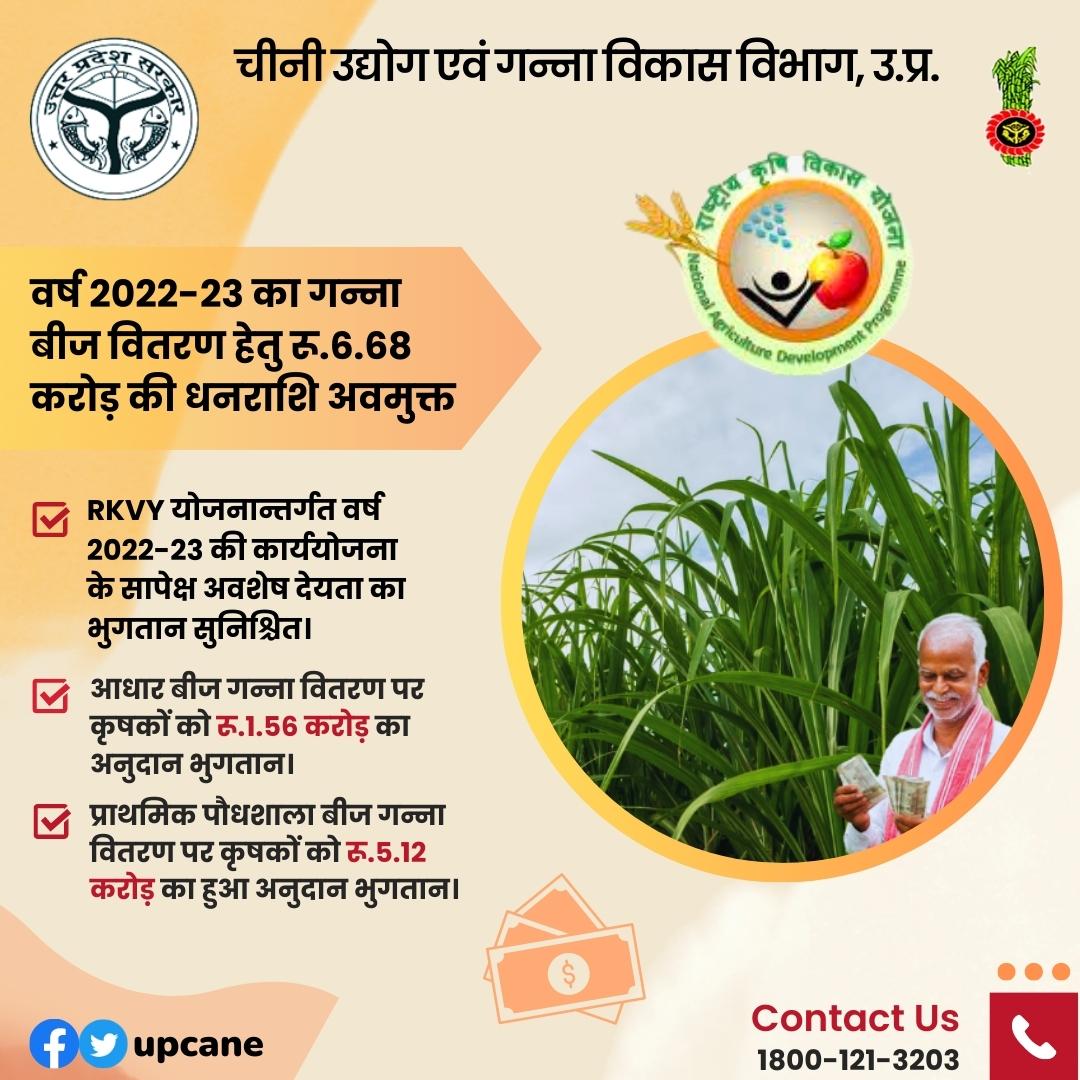 वर्ष 2022-23 का गन्ना बीज वितरण हेतु रू.6.68 करोड़ की धनराशि अवमुक्त
#upcane #caneseed 
<a href="/UPCane/">Cane Development UP</a> <a href="/UPGovt/">Government of UP</a> <a href="/CMOfficeUP/">CM Office, GoUP</a>   
<a href="/InfoDeptUP/">Information and Public Relations Department, UP</a>