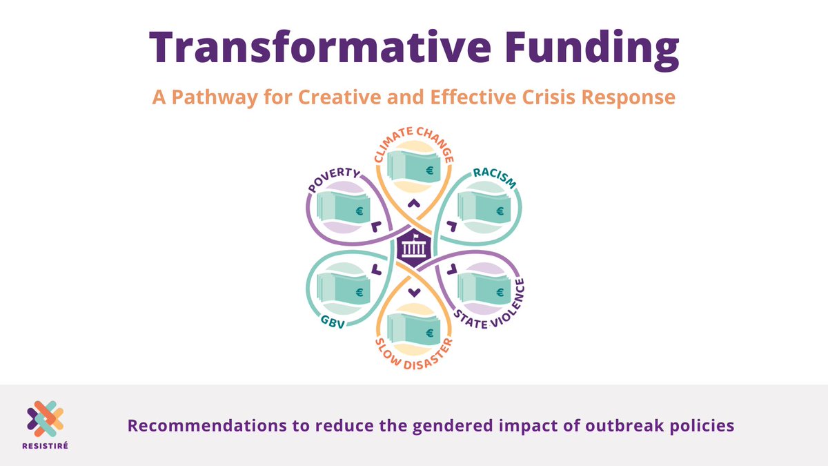 Our research shows civil society organisations played an essential role in responding to #COVID19 as a crisis. Yet the lack of flexible and sustainable #funding sometimes hampered these vital efforts. 💡 Discover @Resistire_EU insights & recommendations: zenodo.org/record/8056471…