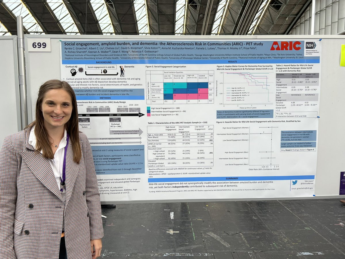 Come see the sensational @DevivoRenee at her poster at #AAIC23 today! #ARIC