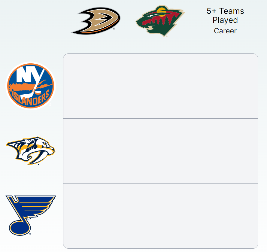 Puckdoku tweet media