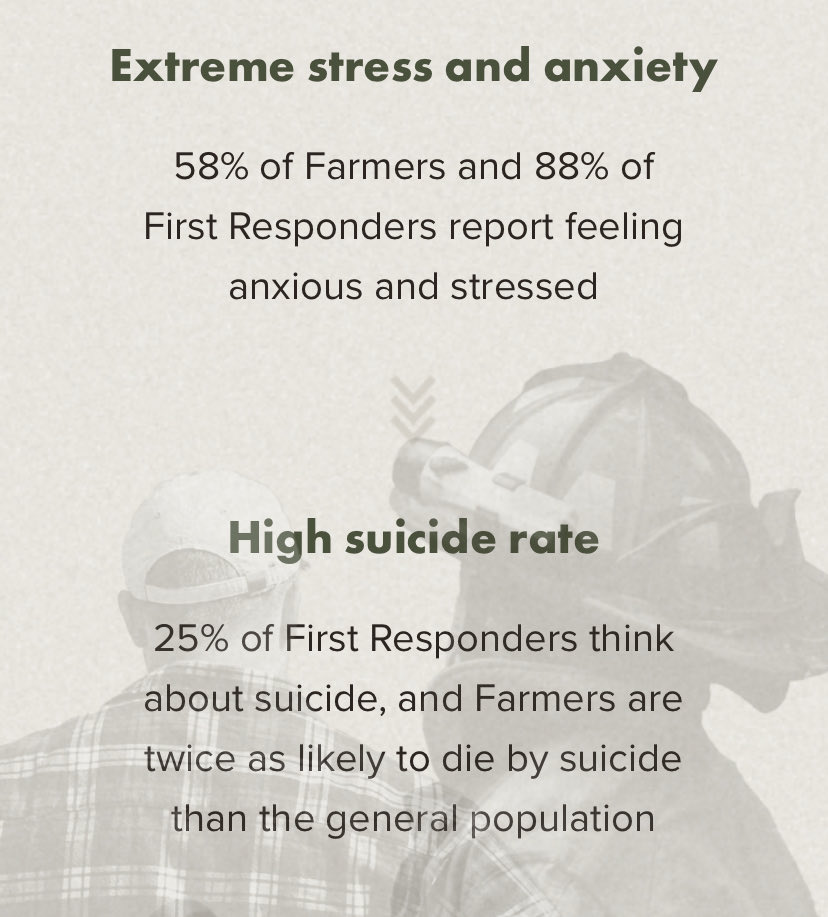 Lansford Fire Dept.👨🏽‍🚒🪓 (@lansfordfire) on Twitter photo 