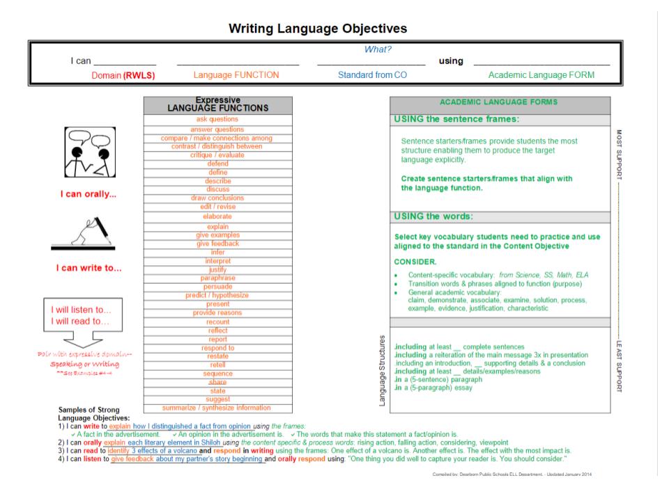 @KatieToppel #MLLChat_BkClub 7.0 #MCC6  Couldn't do objectives without my cheatsheet created by Dearborn great team in Michigan! drive.google.com/file/d/1KmCgXk…