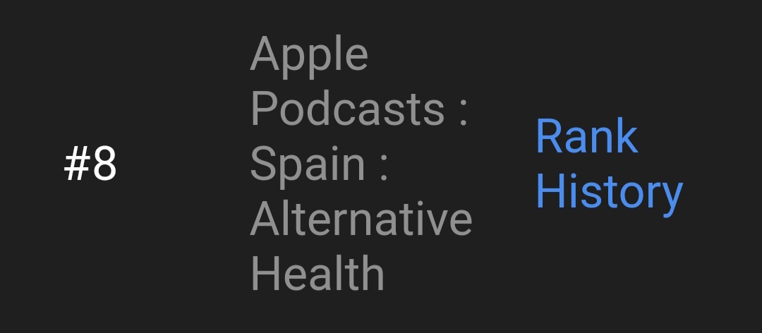 lifesanattitude's tweet photo. #AgingGreatFULLy 💜's
our amazing #listeners in
#Spain 🇪🇸 who put us #️⃣8️⃣ on #ApplePodcast #AlternativeHealth #charts & #137 in #Health & #Fitness charts! 🎧🎙🙌
#Grateful for our awesome global family of listeners who value our messages!🙏🌍
#AgingRebels 🎸 & Role Model!🙌🌟💜 https://t.co/rSeWzJHENA