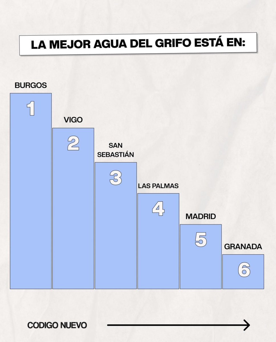 cojonudo tweet media