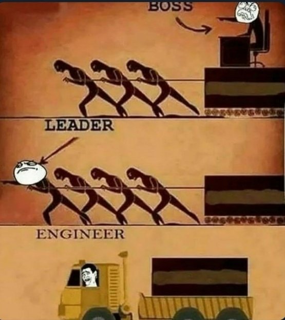 Soy_Ingeniero (@soy_ingeniero1) on Twitter photo 