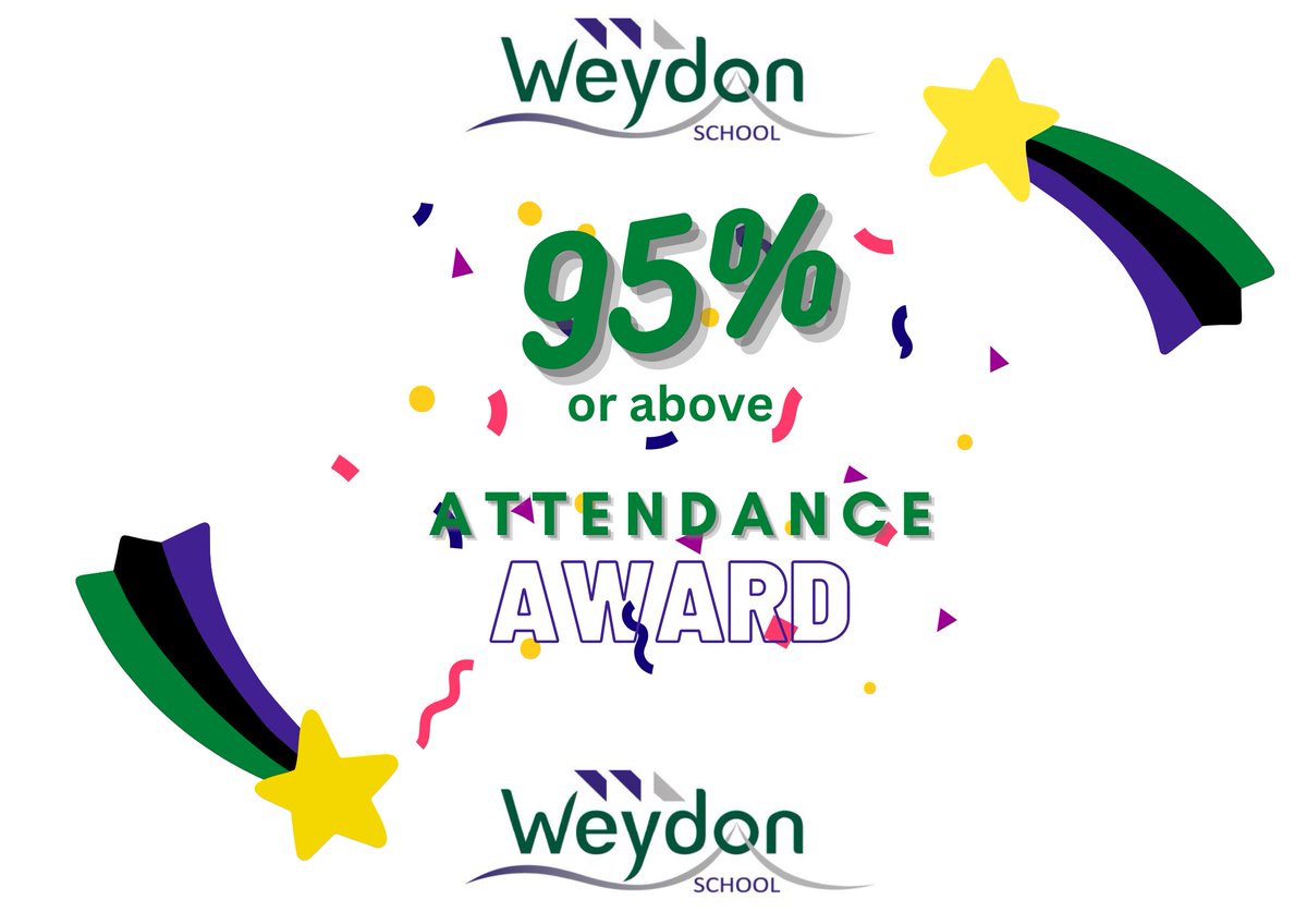 1/2 
We are so proud of the 986 students who have achieved the immense feat of having 95%-100% attendance. In today’s society, this isn’t easy and these students are demonstrating loyalty and commitment to building a life for themselves they can be proud of.
#teamweydon