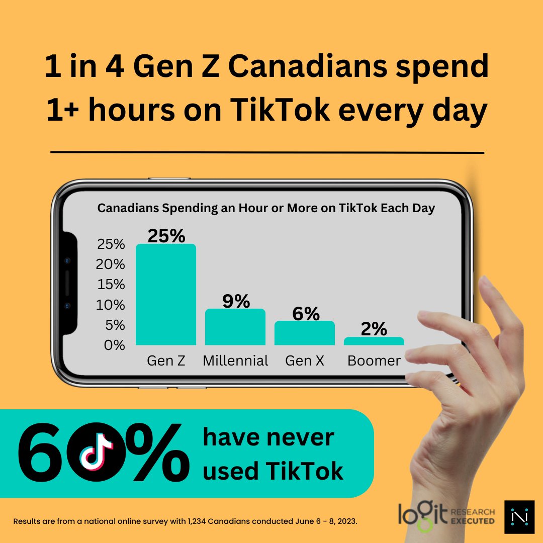 Narrative Research tweet media