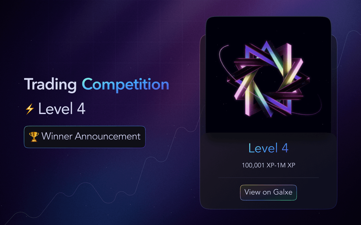 Polynomial tweet media