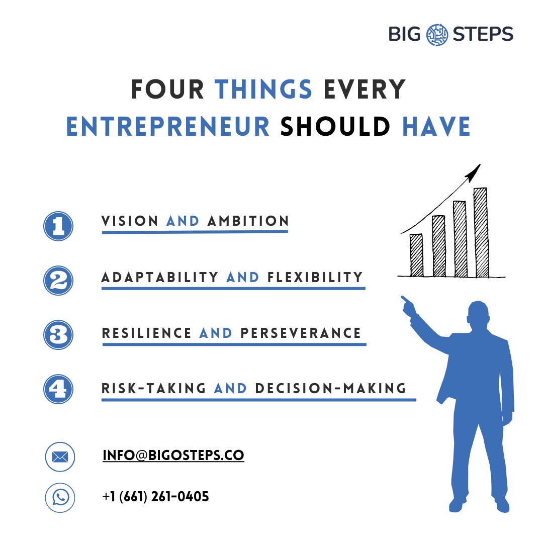 BigOSteps tweet media
