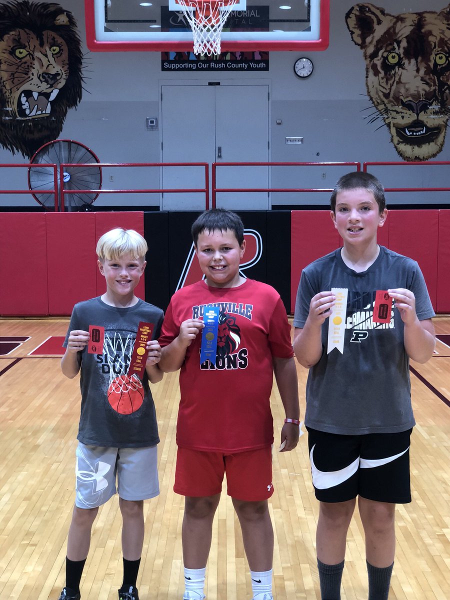 Rushville Lions Basketball tweet media