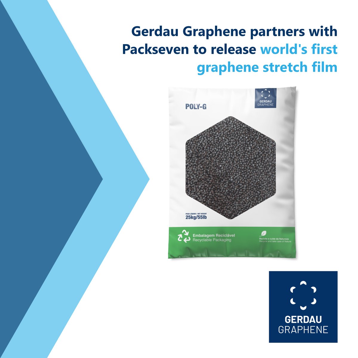 Packseven and Gerdau Graphene have partnered to create a groundbreaking product—the world's first graphene-enhanced stretch film. For more information get in touch with us: info@gerdaugraphene.com newswire.com/news/packseven… #Graphene