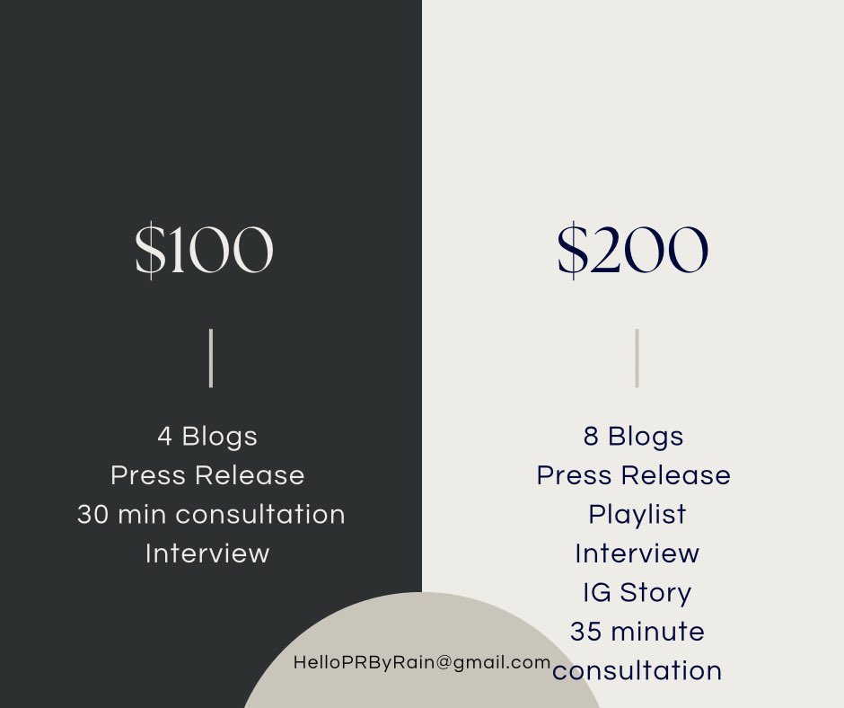 Indie artists releasing music this month? My #PRByRain July PR deal is still going! Just dm me if interested.