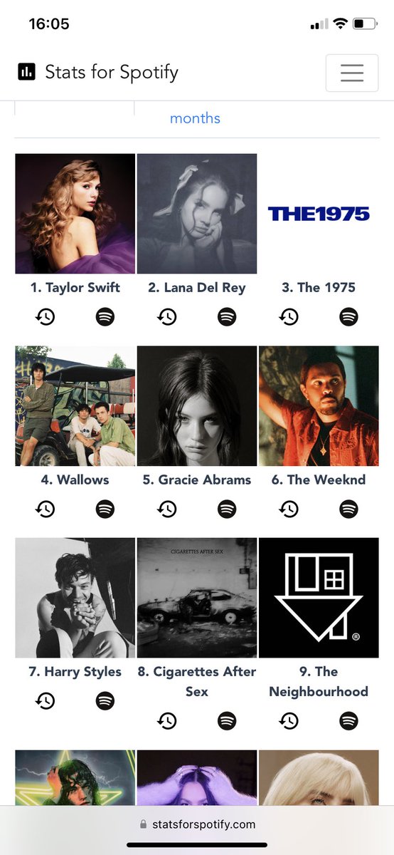 asixixix's tweet photo. Show ur top 10 spotify artist :
I’ll go first
#music #top10spotify #statsforspotify #musiclover #TaylorSwift #LanaDelRey #spotify https://t.co/HoVuyfD5Ow