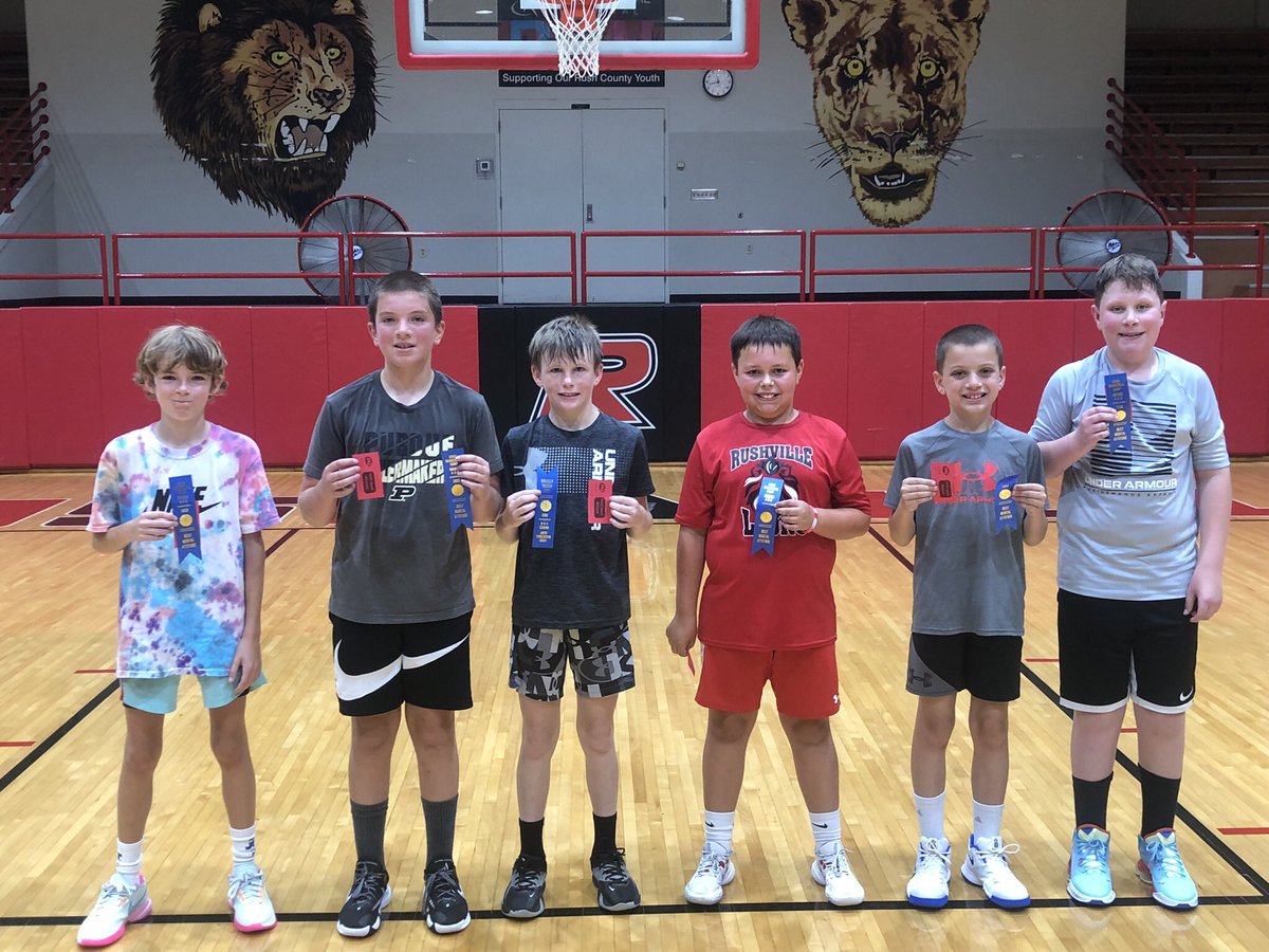 Rushville Lions Basketball tweet media