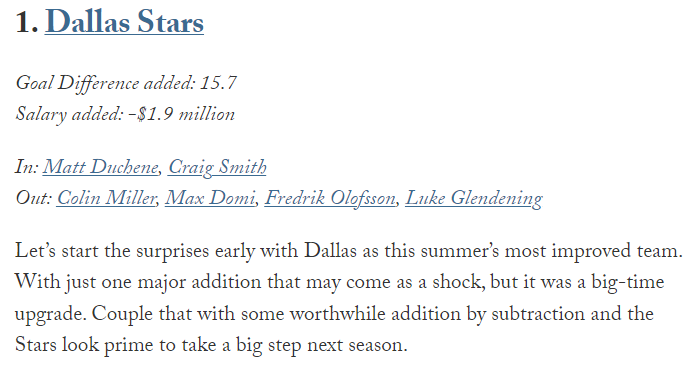 Dom has the Dallas Stars as the biggest offseason winner per his Net Rating model. Checks out. https://t.co/DKjZxxoSau