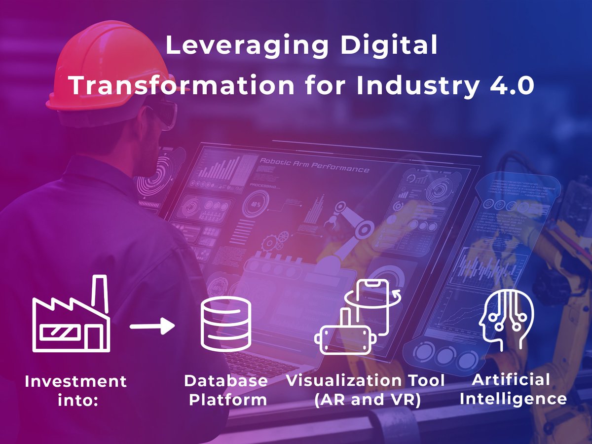 _Misterine's tweet photo. Looking for a way to succeed in digitization for Industry 4.0? Invest in “scalable” solutions. Start small, get tangible results, and scale up. Read the article to get more insight ➡ https://t.co/VlbI9kviXE

#Industry40 #digitization #DX #AR #VR #XR #AI  #immersive #factoryDX https://t.co/01Kk4rE0Y4